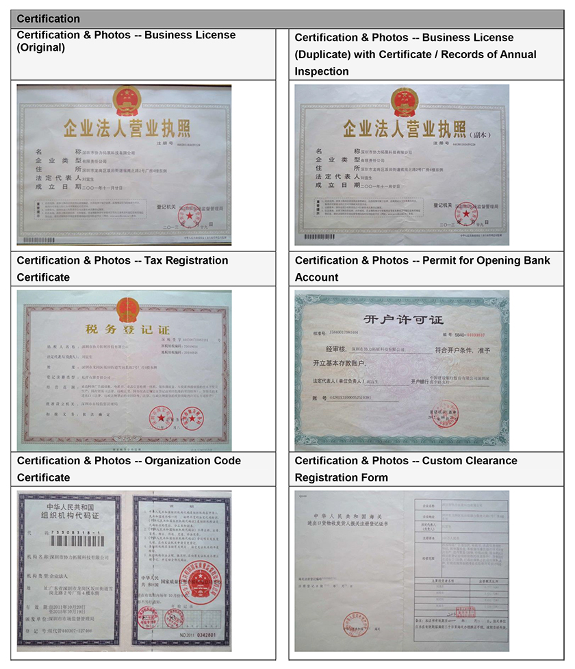 Certification & Photo